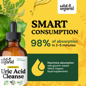 Composition de Wild & Organic Gout Support avec ingrédients visibles