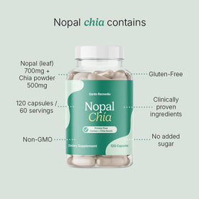 Composition des capsules de cactus Nopal Santo Remedio