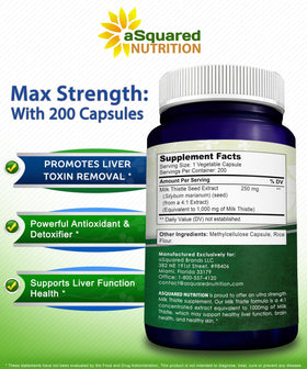 Composition des capsules de chardon-Marie aSquared Nutrition