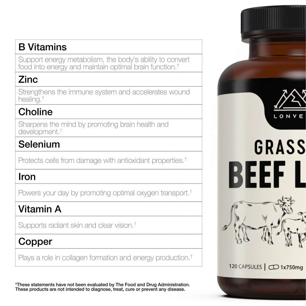 Composition des capsules de foie de boeuf Lonvera