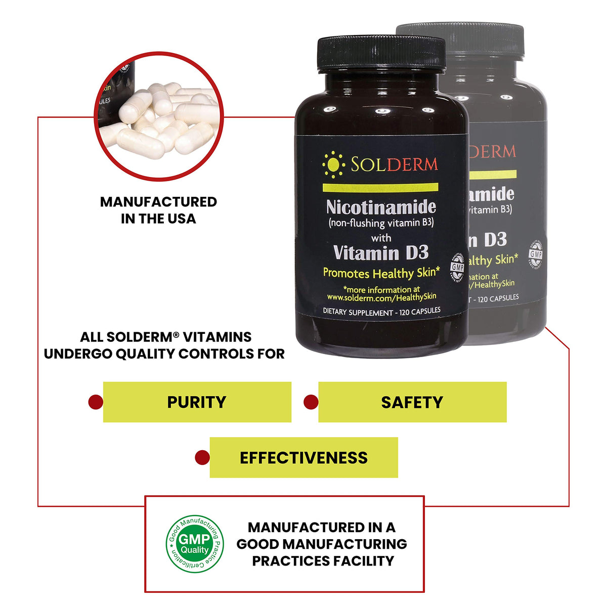 Composition des capsules de Nicotinamide B3 et D3 SOLDEREM