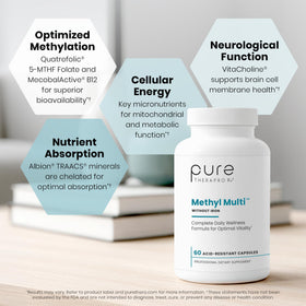 Composition des capsules de Pure Therapro Rx
