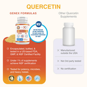 Composition des capsules de Quercétine 500mg Genex Formulas