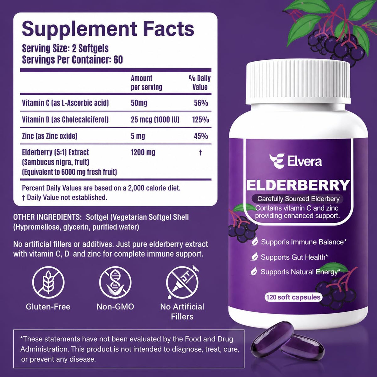 Composition des capsules ELSORY Elvera Sureau sur un fond neutre