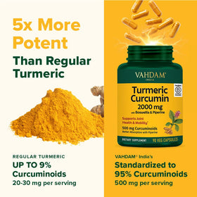 Composition des capsules VAHDAM Curcuma Curcumin 2000mg