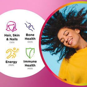Composition des Centrum MultiGummies Beauté sur l'étiquette