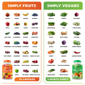 Composition des fruits et légumes dans Simply Nature's Pledge