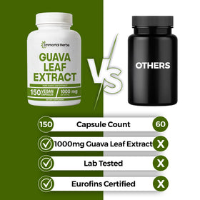 Composition des gélules d'extrait de goyave Immortal Herbs