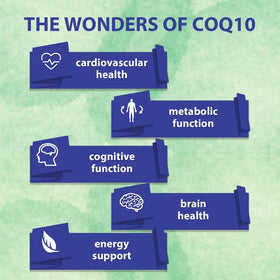 Composition des gélules de CoQ10 avec Oméga 3 6 9