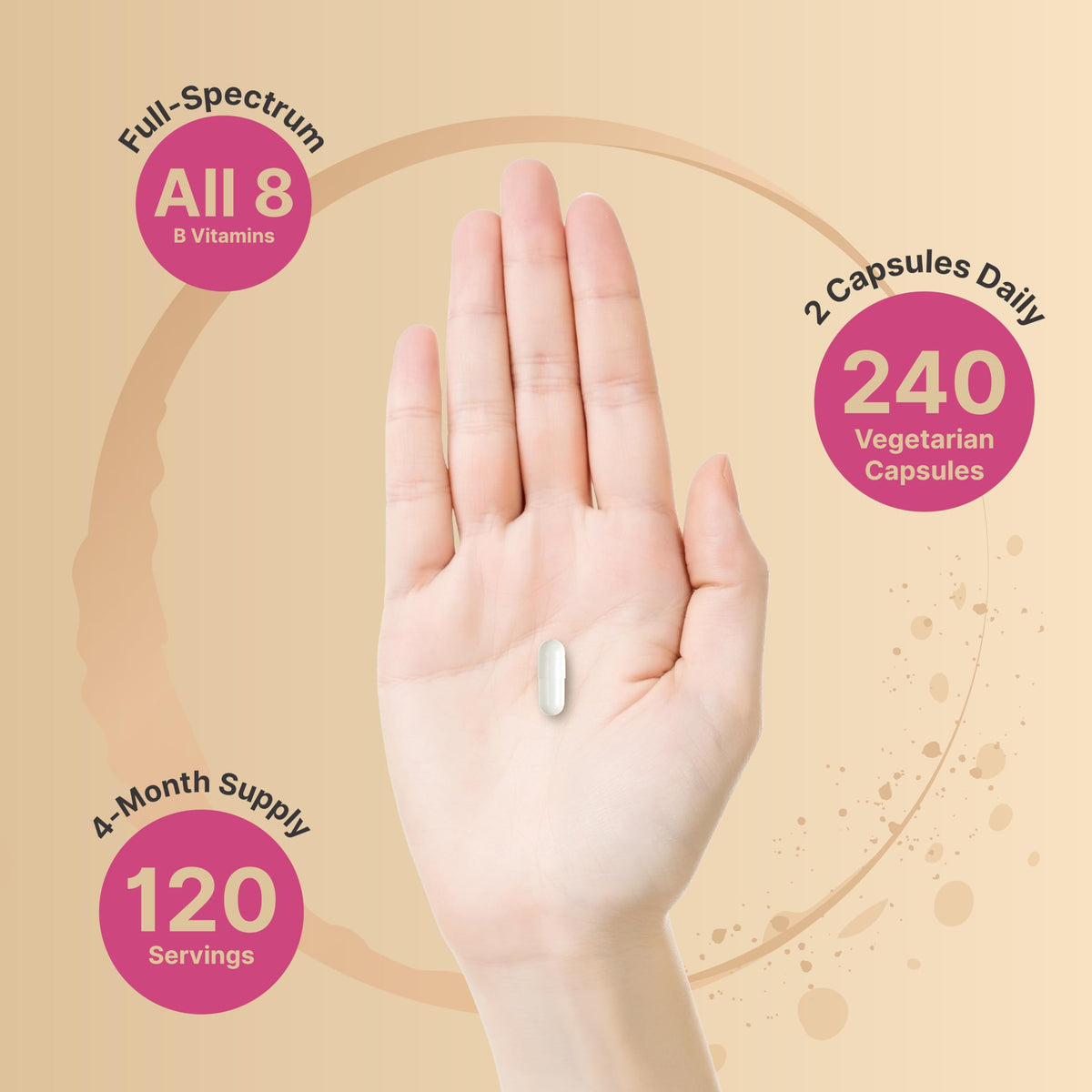 Composition des gélules NatureBell B Complex Methylé