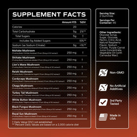 Composition des gummies Effective Nutra affichée