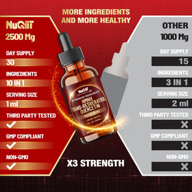 Composition des ingrédients de NUQIIT 10in1 NMNH 1000mg