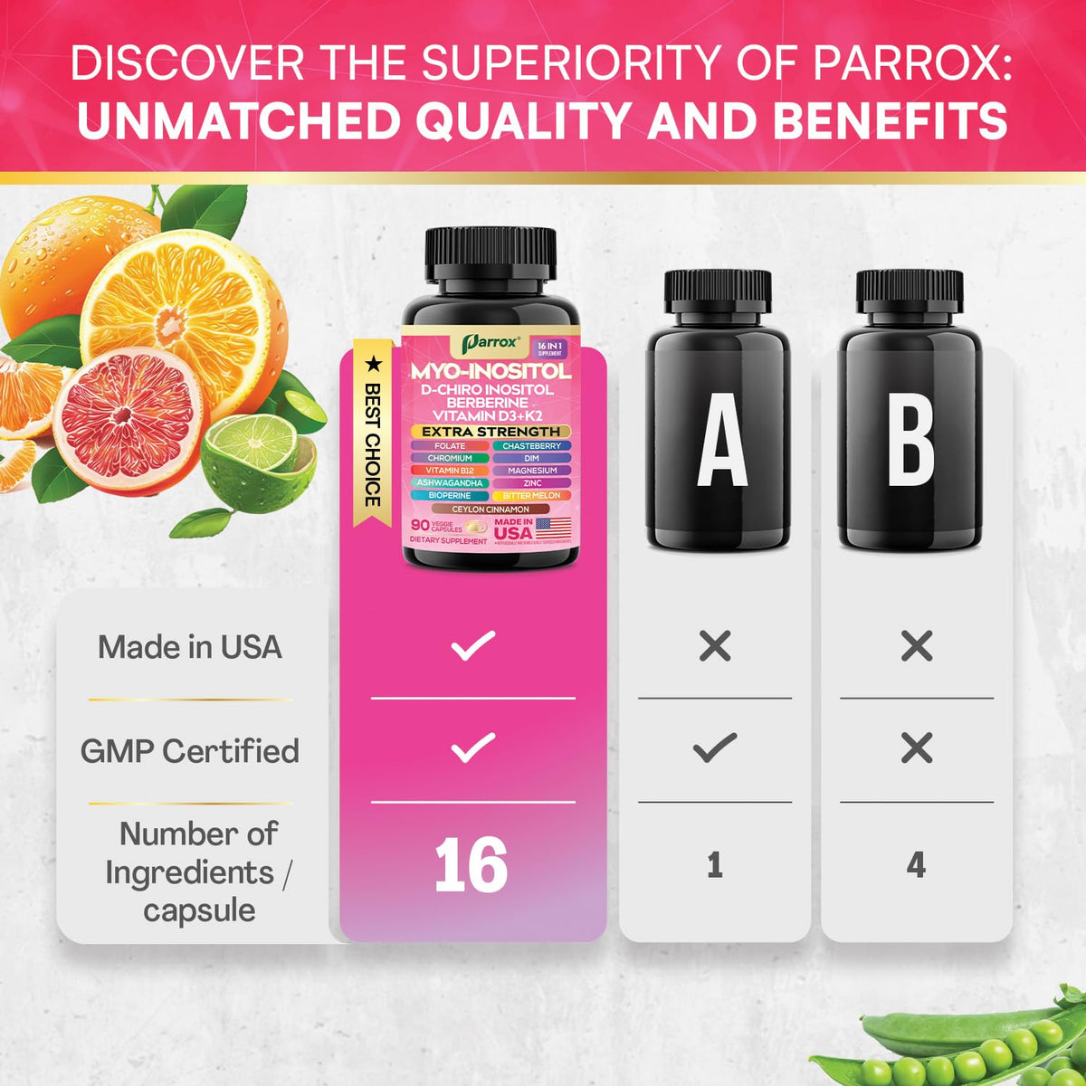 Composition des ingrédients de Parrox Myo-Inositol