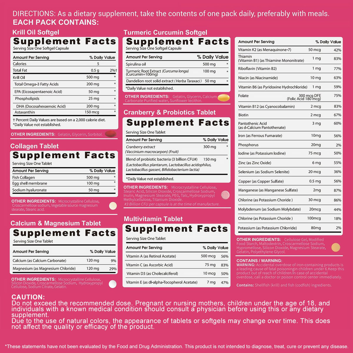 Composition des multivitamines RevitaPlus pour femmes