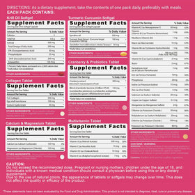 Composition des multivitamines RevitaPlus pour femmes
