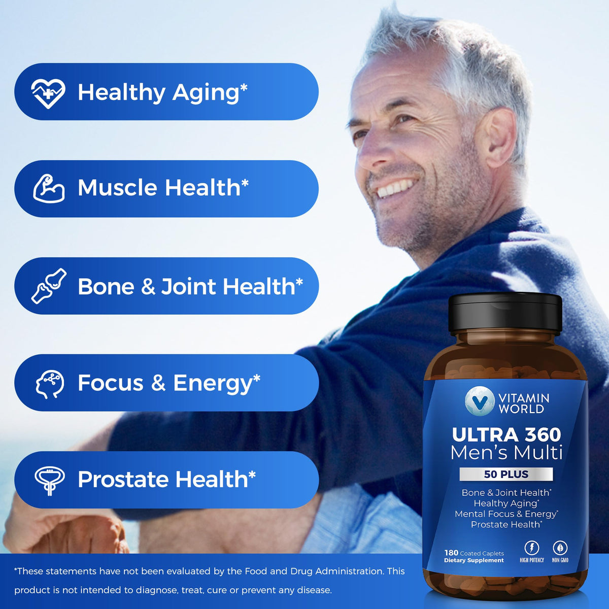Composition des Multivitamines Ultra 360 de Vitamin World, ingrédients clés