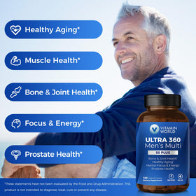 Composition des Multivitamines Ultra 360 de Vitamin World, ingrédients clés