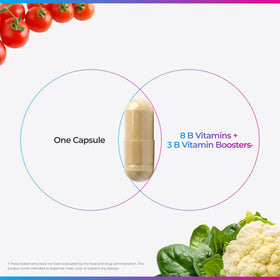 Composition des vitamines B Livingood Daily sur l'emballage