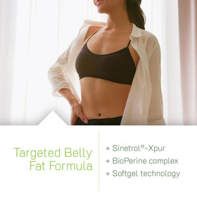 Composition du Belly Burner avec ingrédients naturels