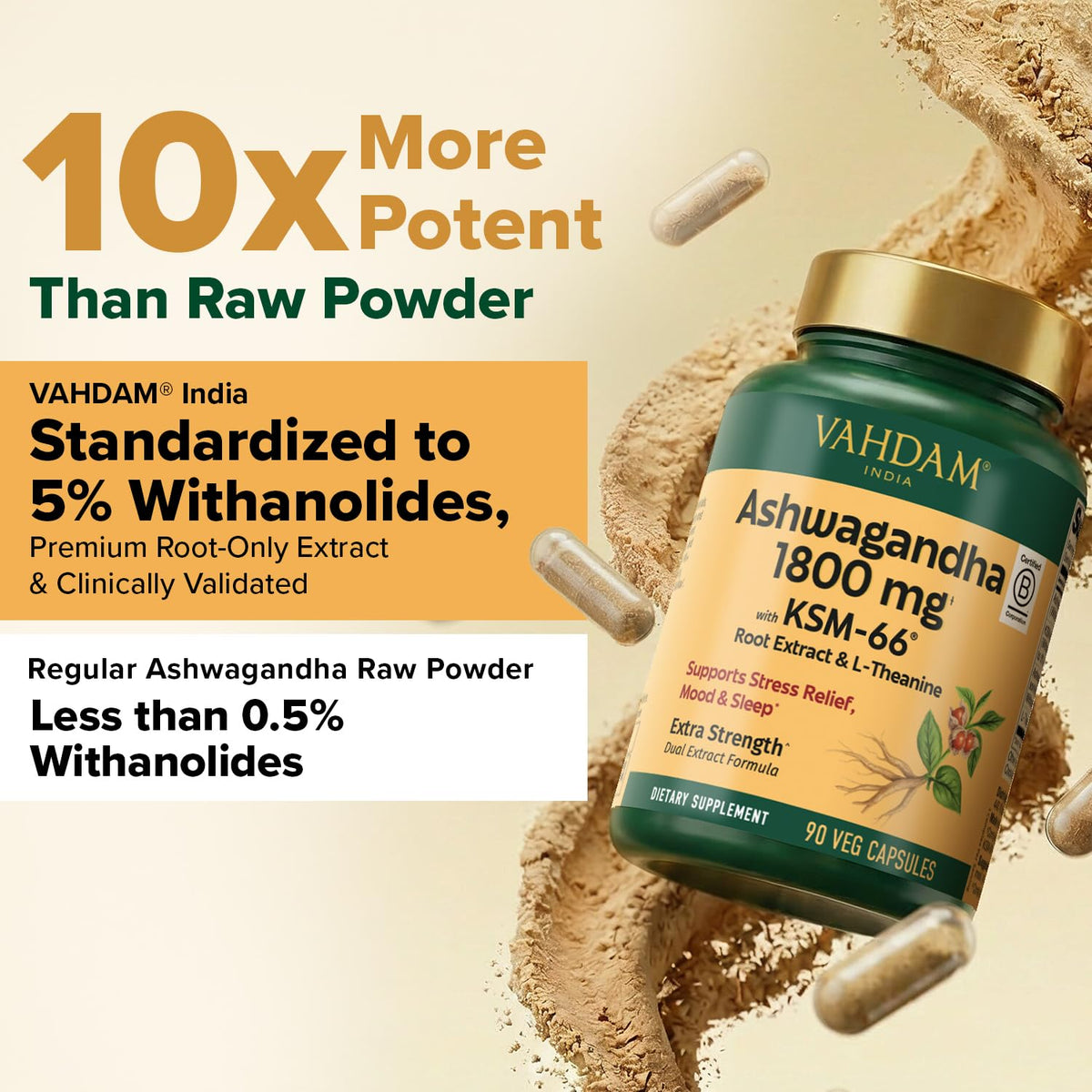 Composition du complément VAHDAM Ashwagandha 1800mg