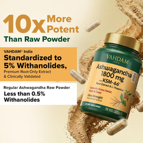 Composition du complément VAHDAM Ashwagandha 1800mg