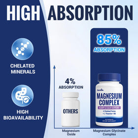 Composition du complexe de magnésium glycinate 1000mg NORHODA sur étiquette