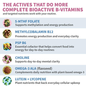Composition du flacon de multivitamines MEDCHOICE montrant les ingrédients