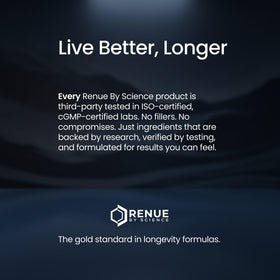 Composition du Gel LIPO NMN avec Resvératrol Renue By Science