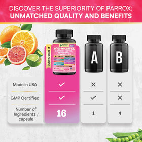 Composition du Parrox Myo-Inositol 14 en 1 avec ingrédients clés