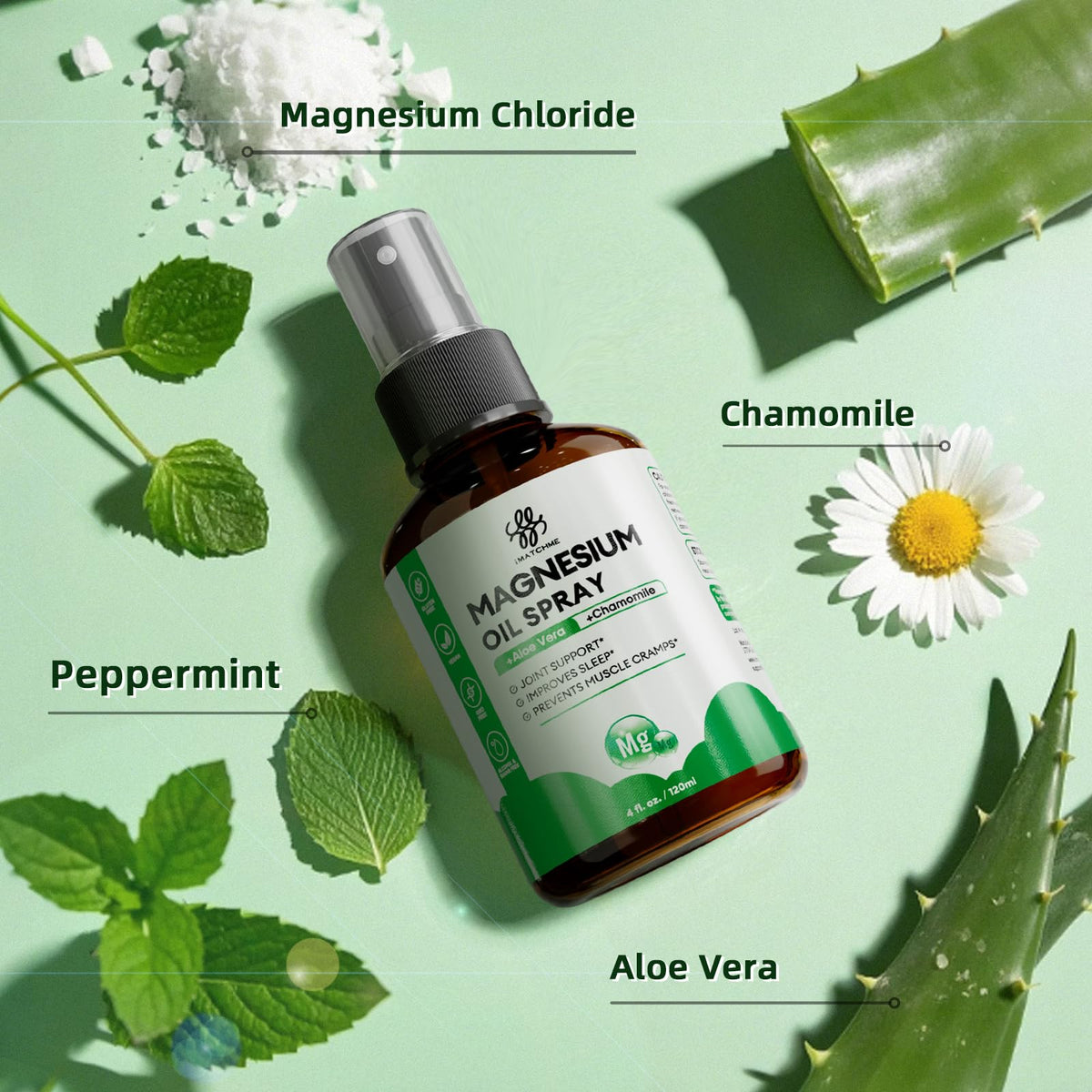Composition du spray de magnésium iMATCHME