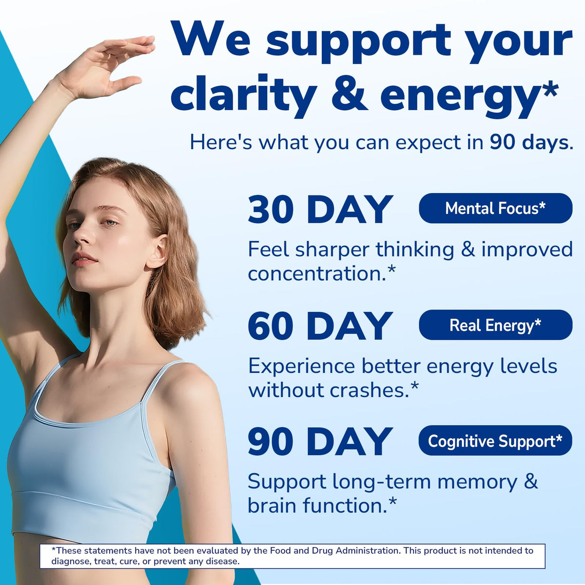 Composition du Vitalibre Choline Bitartrate 300mg sur l'emballage