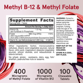 Composition et ingrédients de Jarrow Formulas Methyl B-12