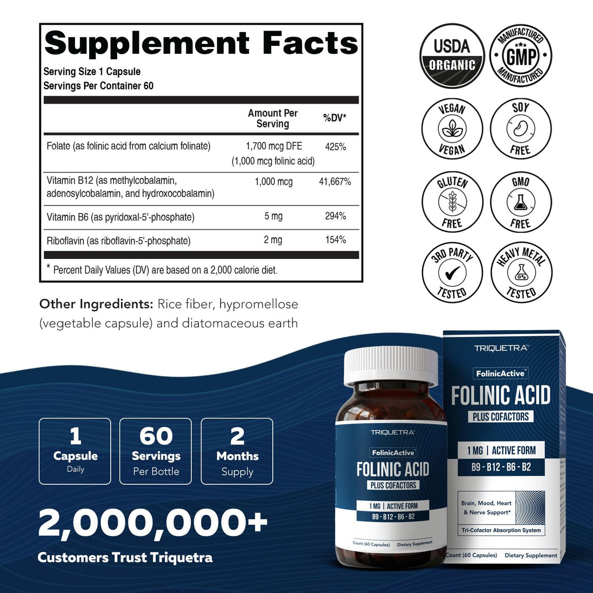 Composition nutritionnelle de FolinicActive™
