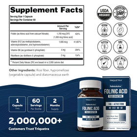 Composition nutritionnelle de FolinicActive™