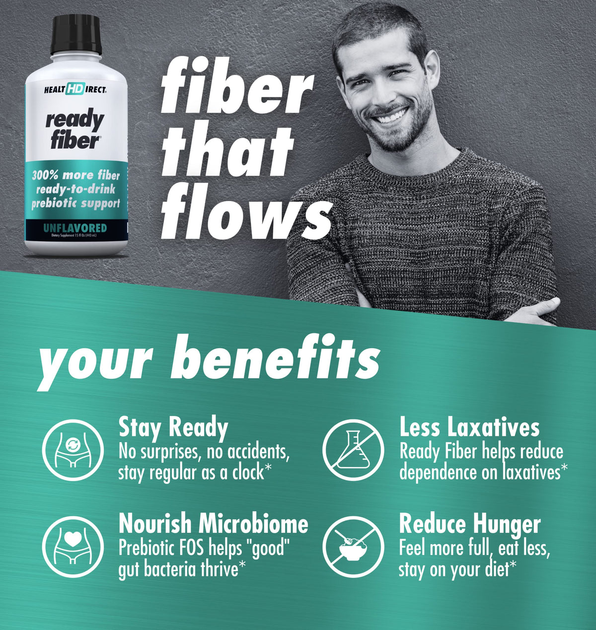 Composition nutritionnelle du HEALTH DIRECT Ready Fiber