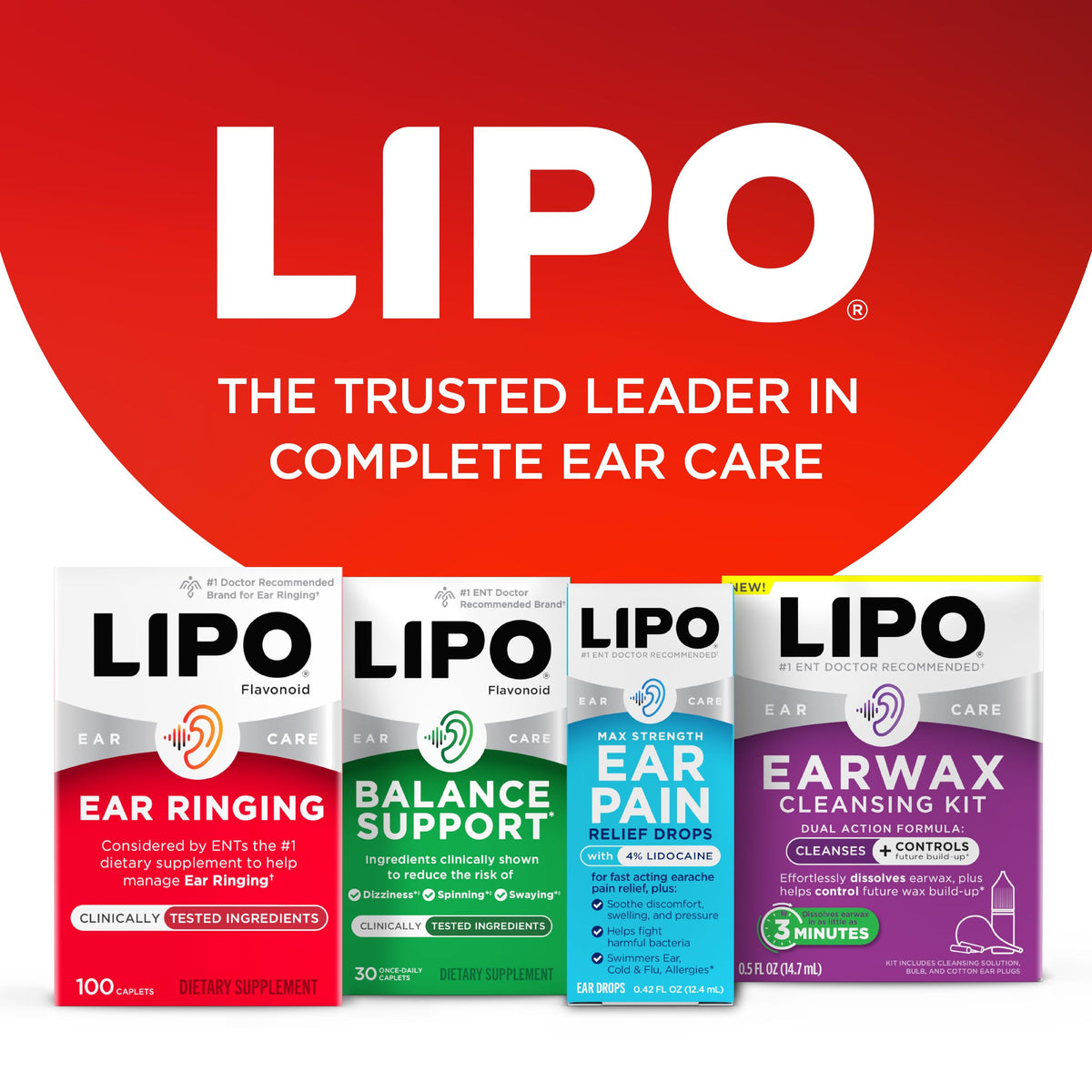 Composition nutritionnelle du Kit Lipo-Flavonoid