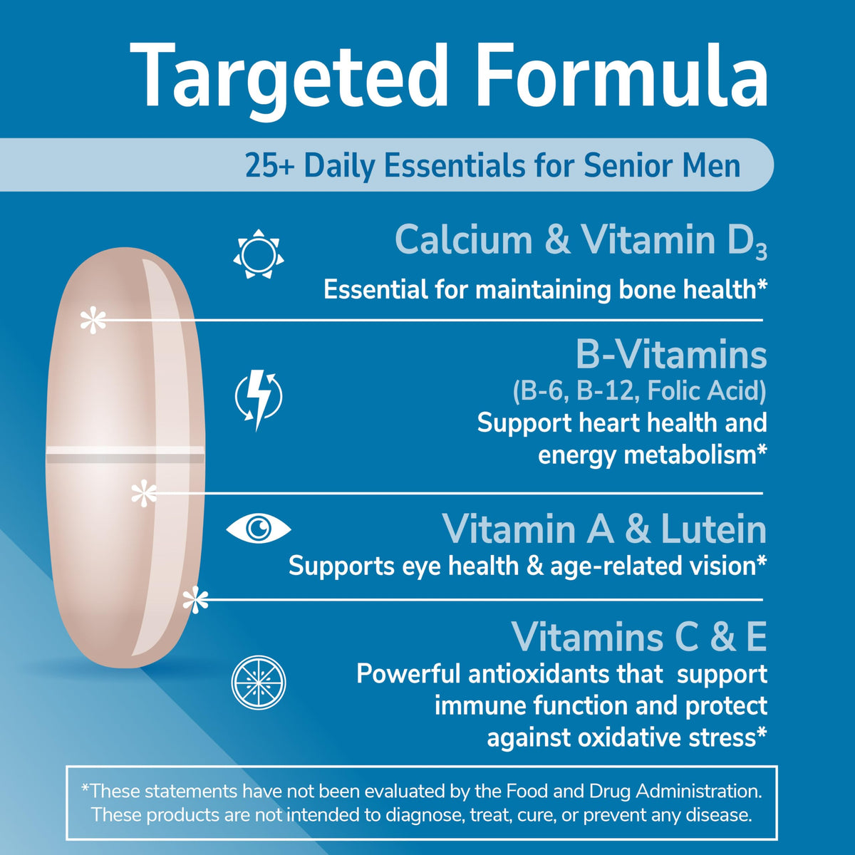 Comprimé blanc de 21st Century Multivitamines 50+ pour Hommes