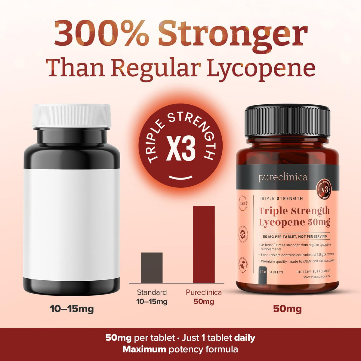 Comprimé de Lycopène 50mg pureclinica sur une surface blanche