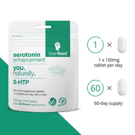 Comprimés 5-HTP brain feed sur une surface blanche