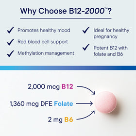 Comprimés B12-2000™ de BIOTICS RESEARCH sur une table