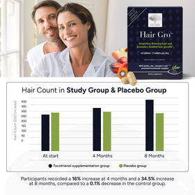Comprimés Cheveux GRO avec extrait de pomme