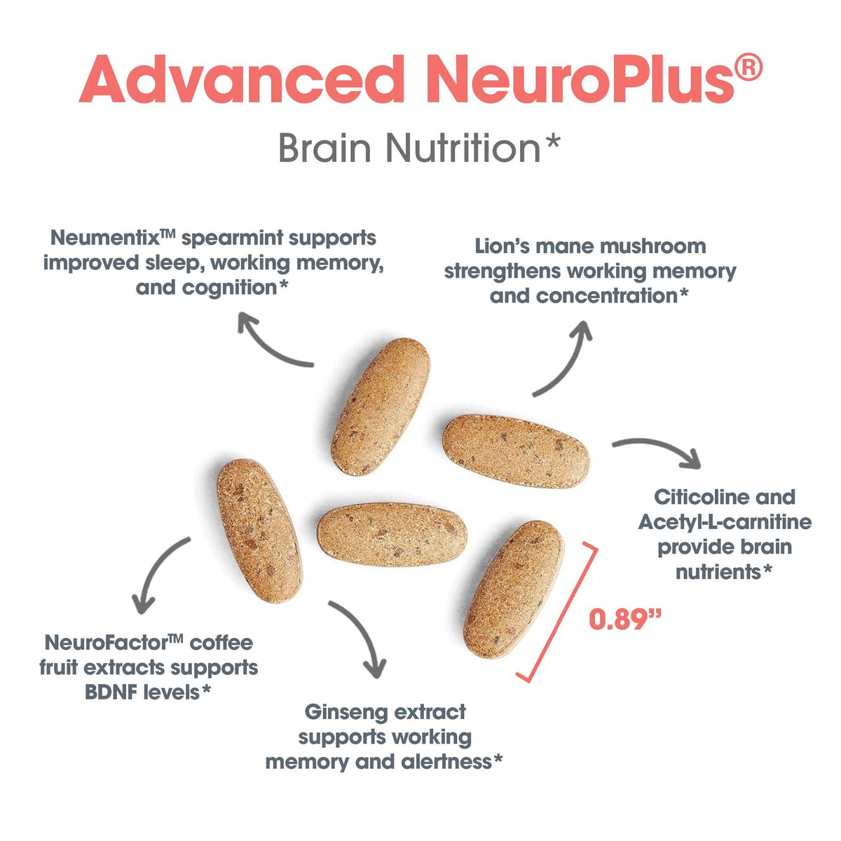 Comprimés d'Allergy Research Group Advanced NeuroPlus dans un verre