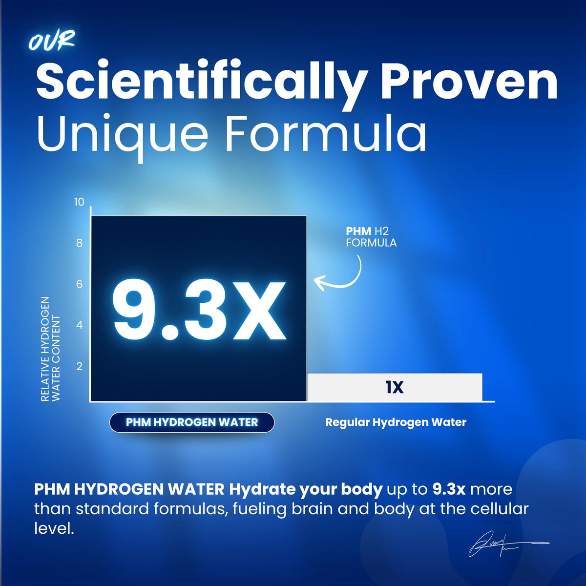 Comprimés d'eau hydrogénée PURE HEALTH MAX avec un verre d'eau