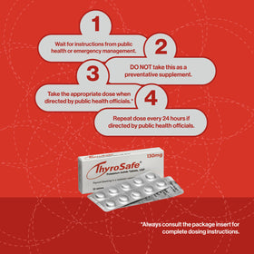 Comprimés d'iodure de potassium THYROSAFE 130mg avec date d'expiration