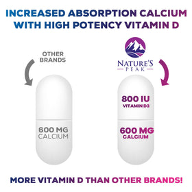 Comprimés de Calcium Nature's Peak sur une table en bois