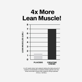 Comprimés de Chews de Créatine MuscleTech dans une main
