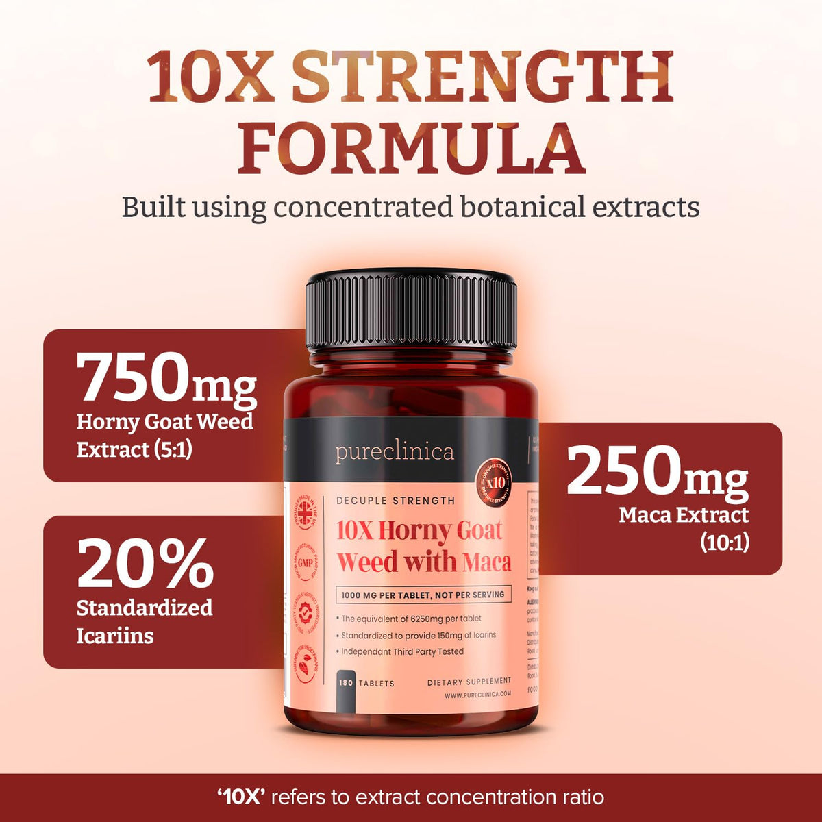Comprimés de Horny Goat Weed et Maca dans une main