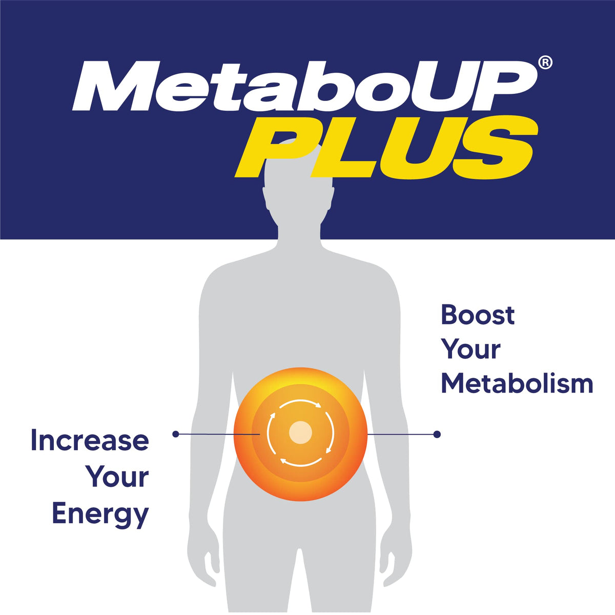 Comprimés de Lipozene MetaboUP Plus sur une surface blanche