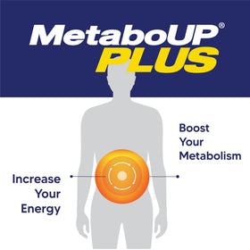 Comprimés de Lipozene MetaboUP Plus sur une surface blanche