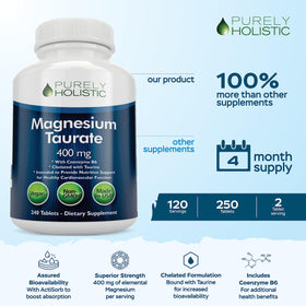 Comprimés de Magnésium Taurate Purely Holistic sur une surface blanche